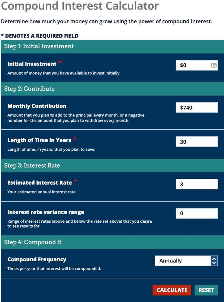 Inputs of the compound interest calculator
